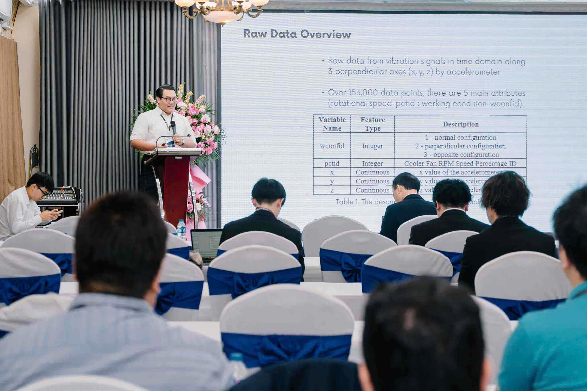 Duy Speaker 8