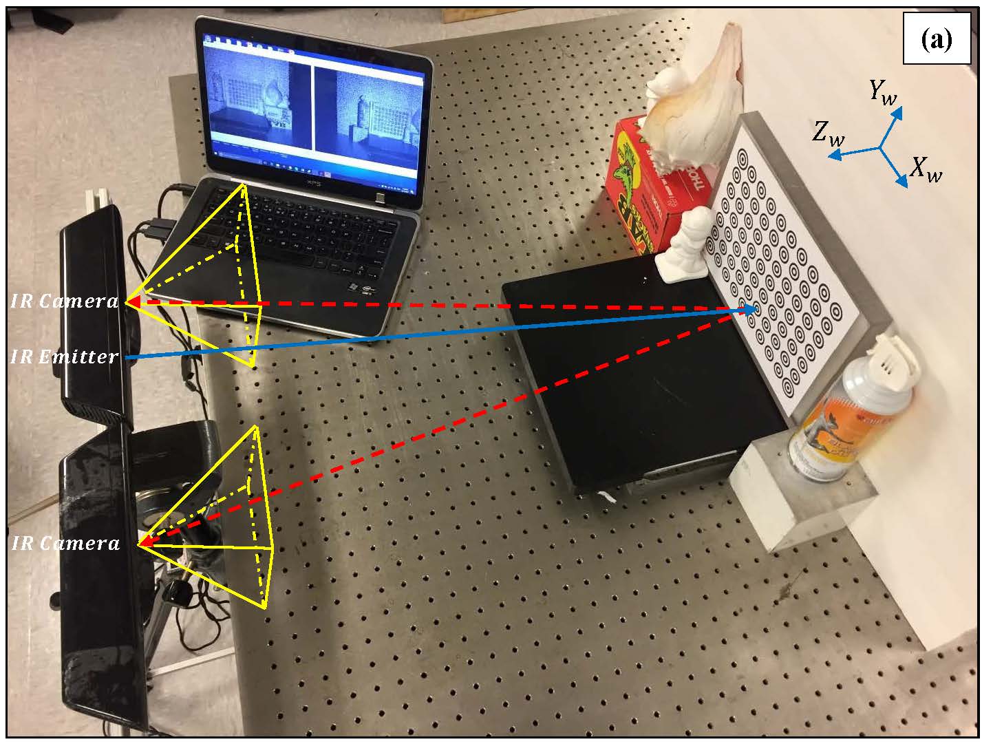 Vibration metrology